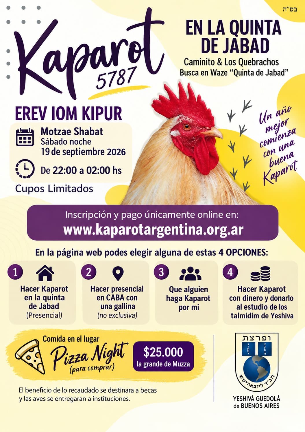 Kaparot este Motzaé Shabat en Capital o en Ezeiza